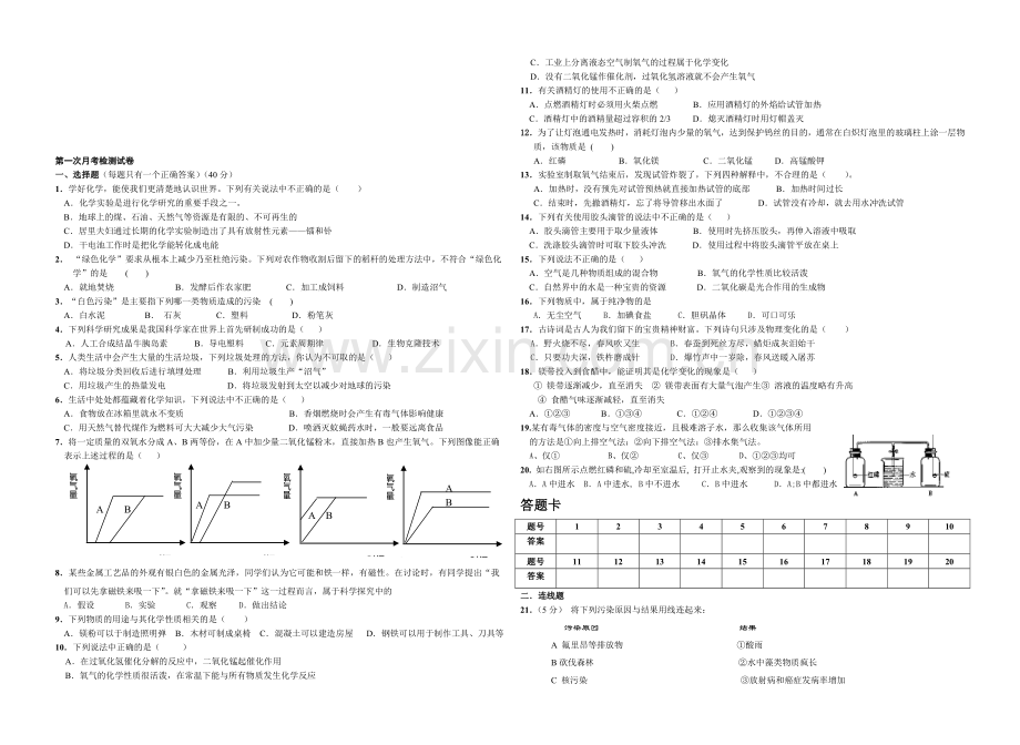 初三化学上学期第一次月考[]--上海教育版.doc_第1页