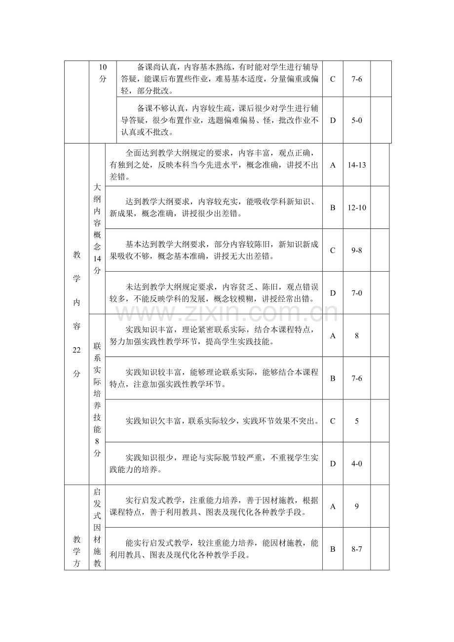 高校教师教学工作考核表..doc_第2页