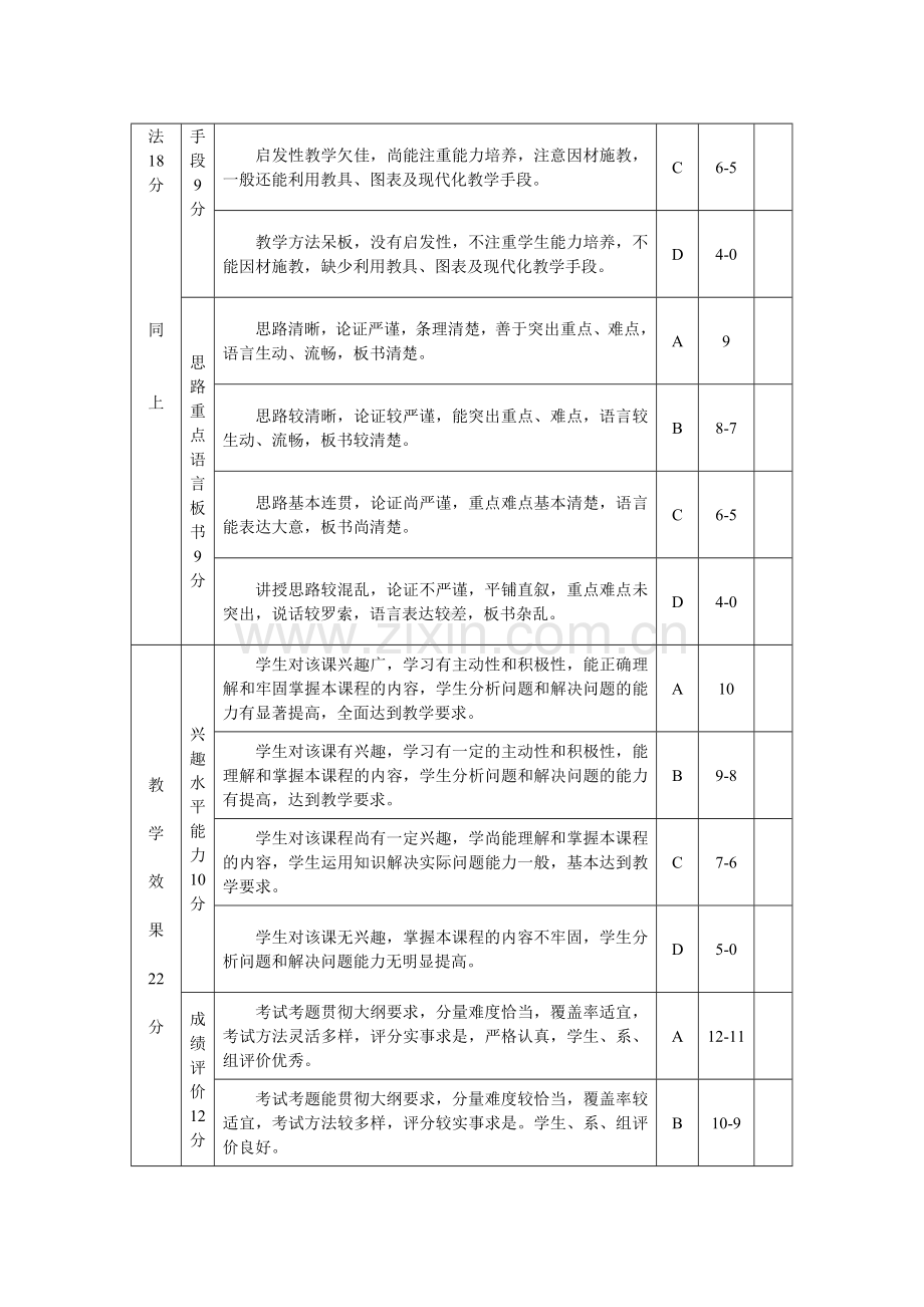 高校教师教学工作考核表..doc_第3页