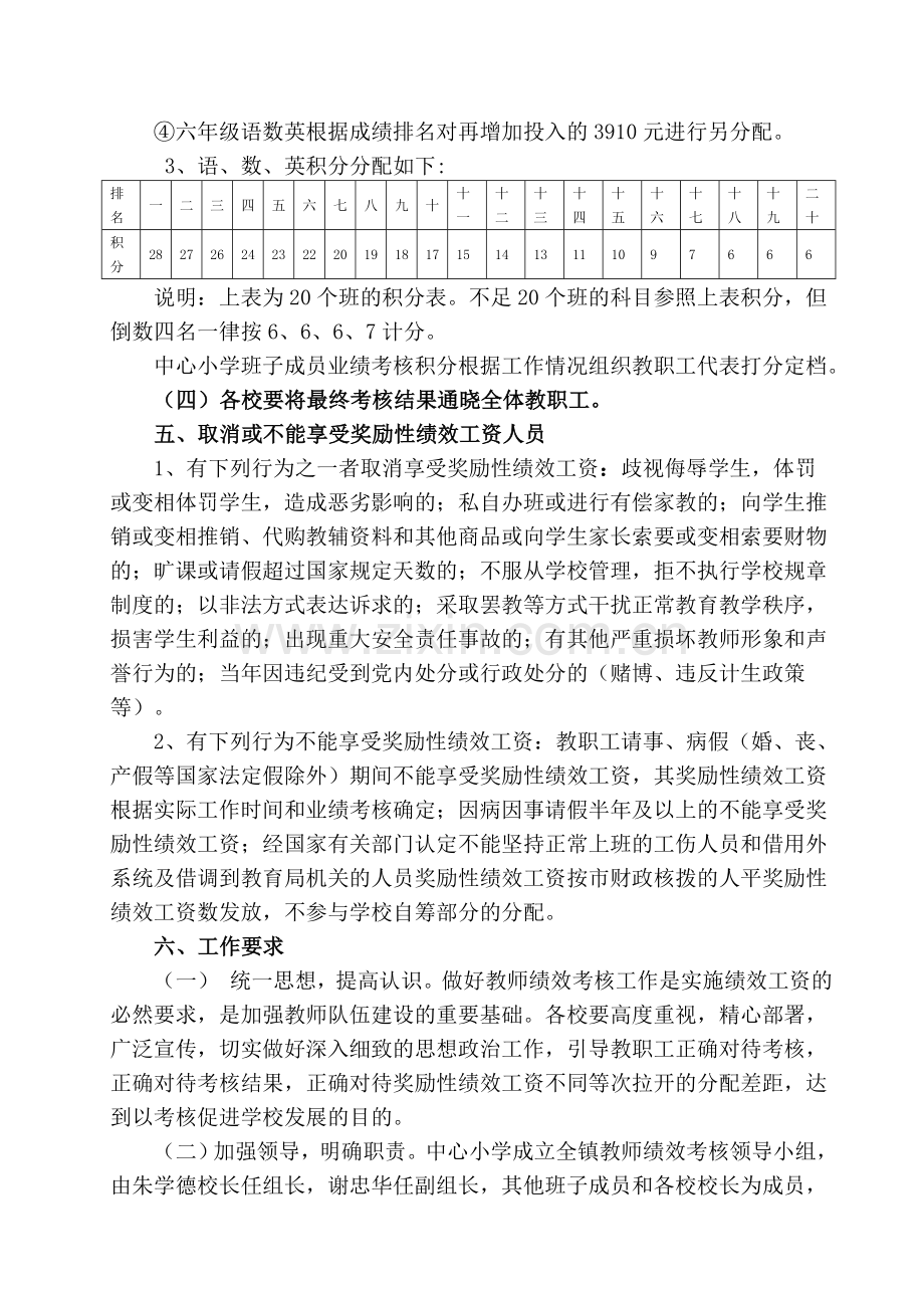 谢坊镇小学教师绩效考核和奖励性绩效工资发放实施办法.doc_第3页