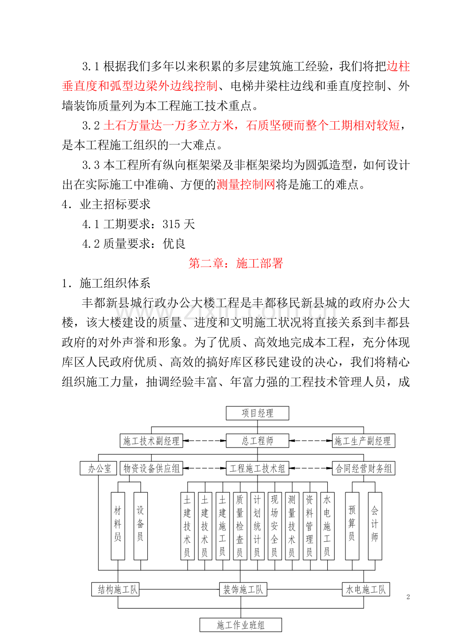 德昌高速房建工程项目管理机构图.doc_第2页