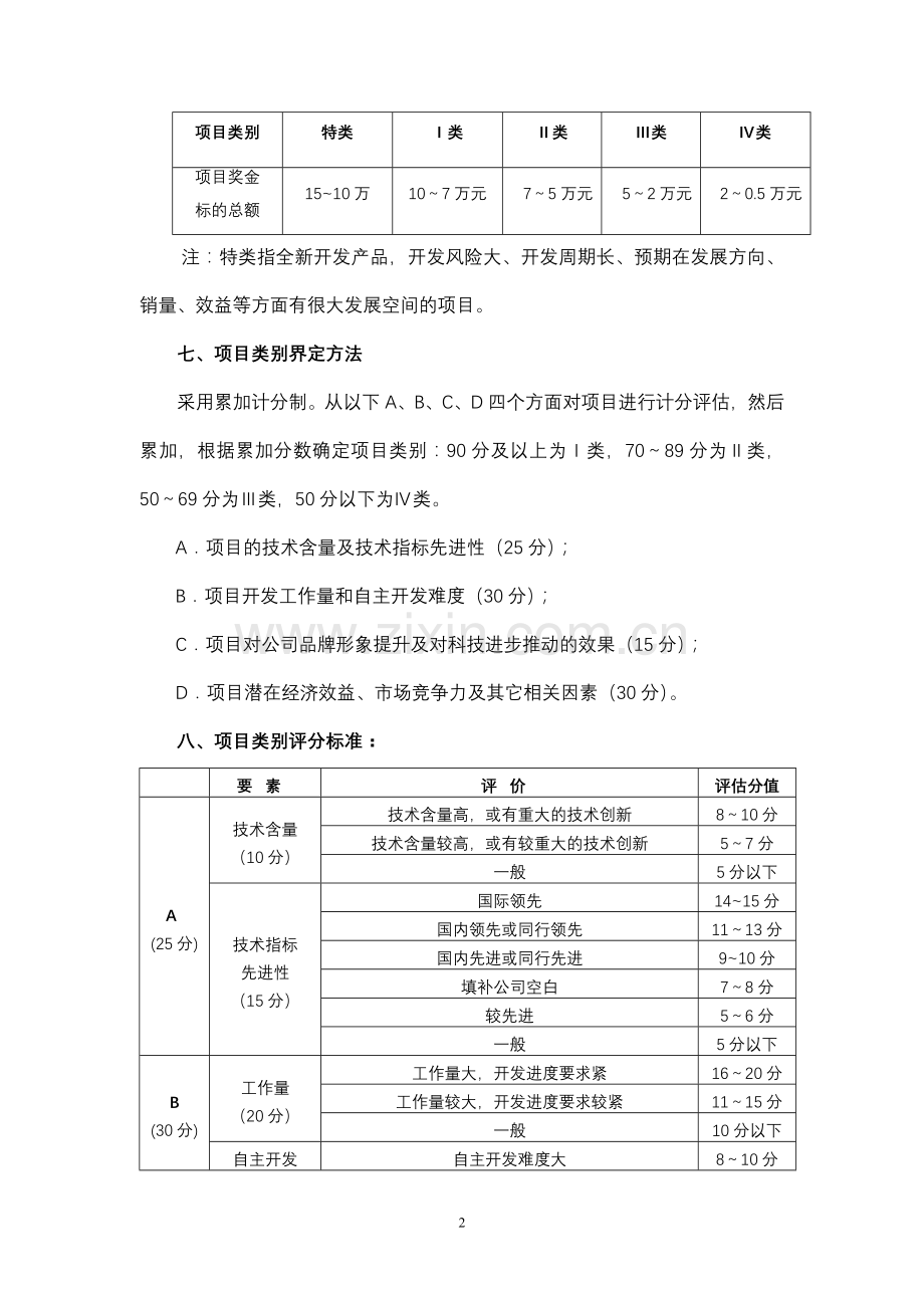 项目奖金管理办法.doc_第2页