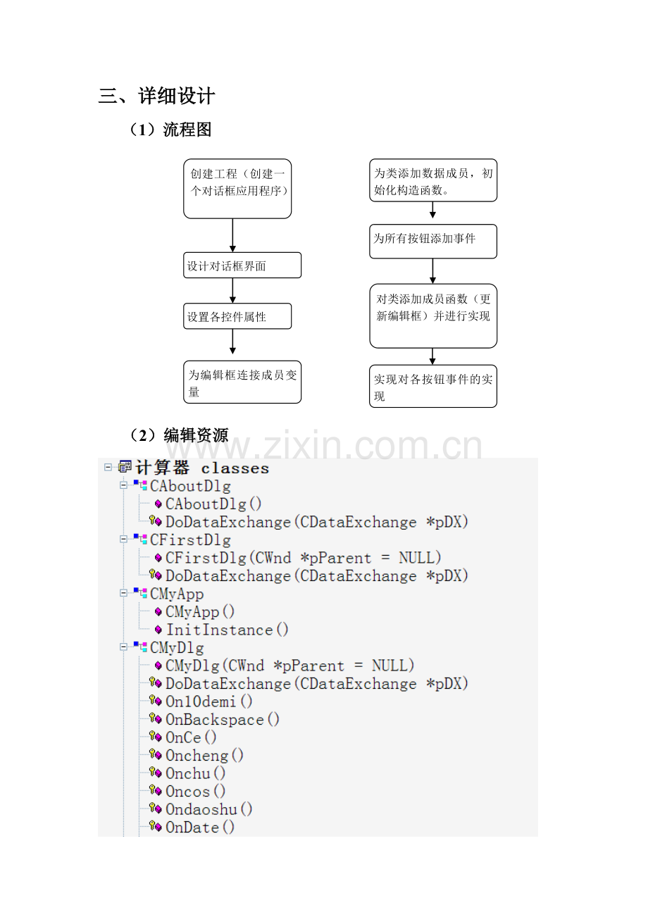 软件基础课程设计报告C语言MFC计算器设计.doc_第3页