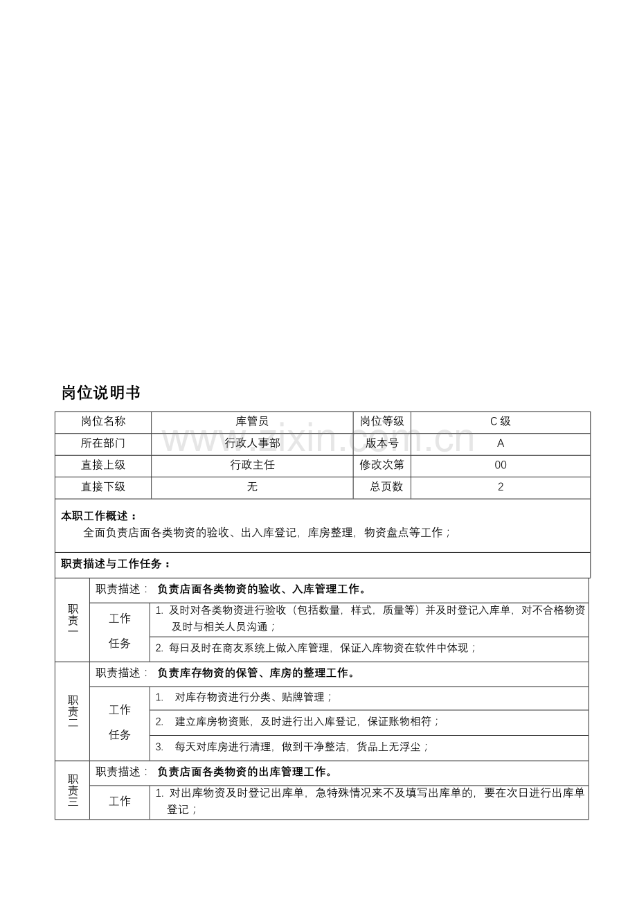 库管员岗位说明书.doc_第1页