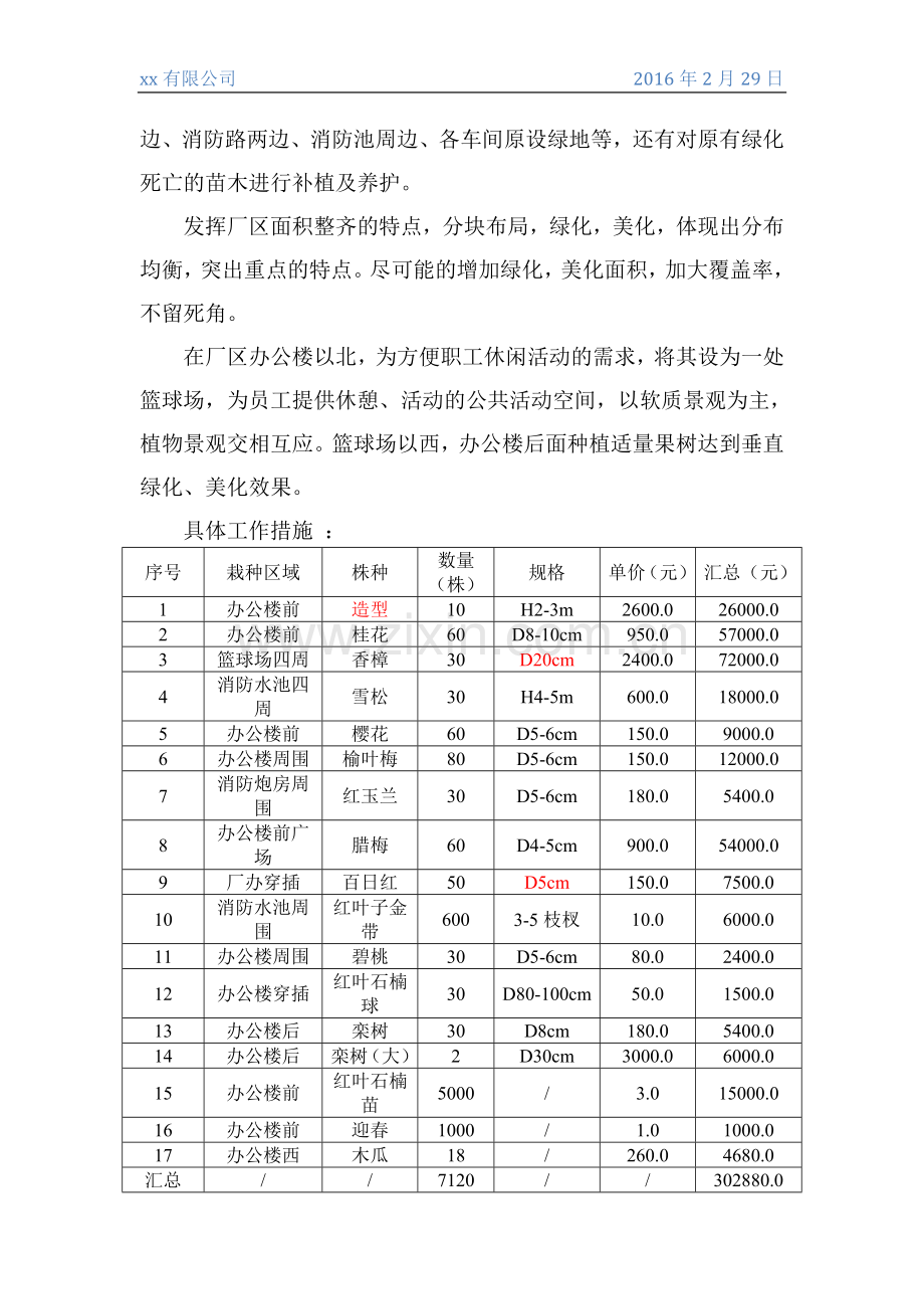 xx有限公司绿化方案.doc_第3页