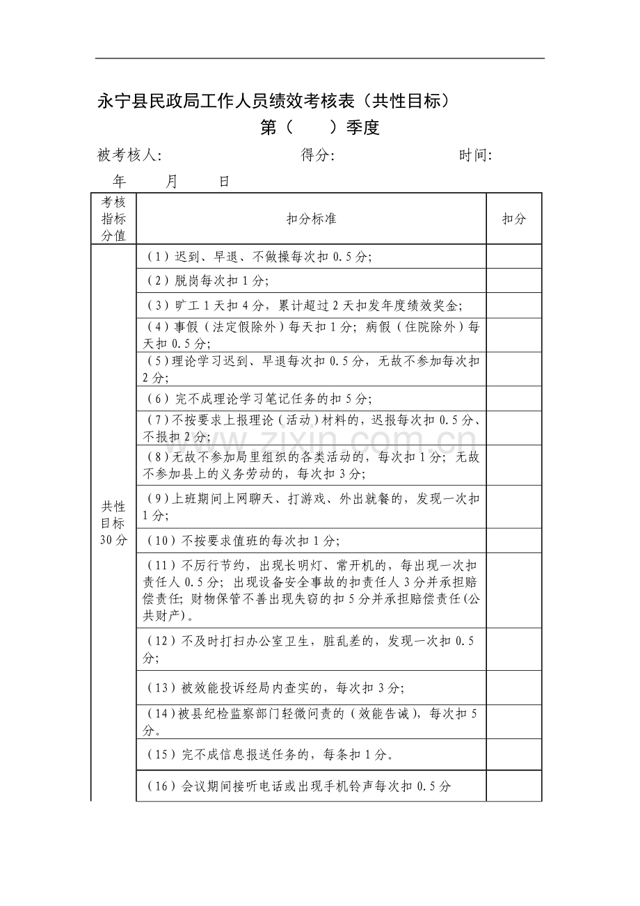 民政局绩效考核表1..doc_第1页