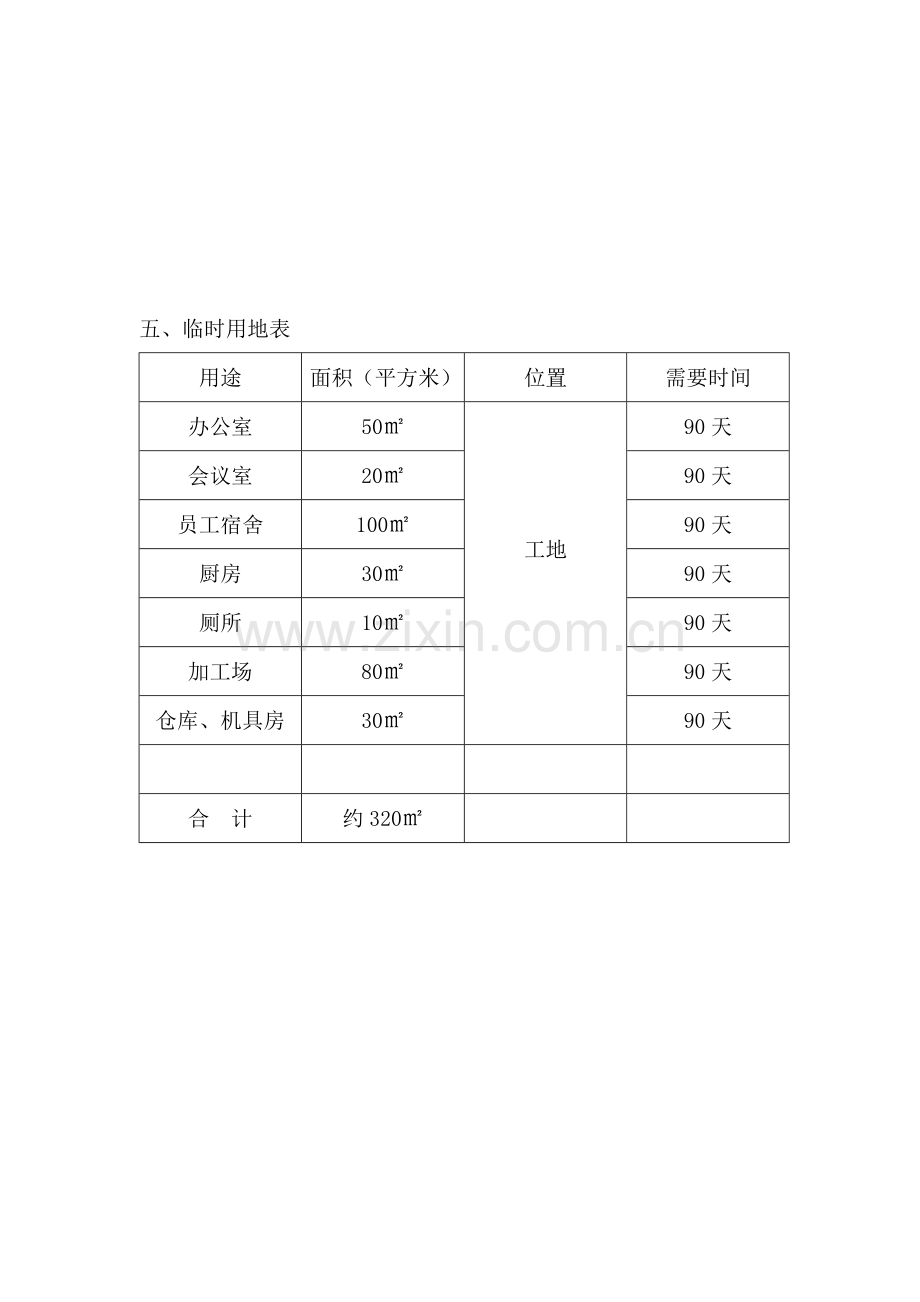 (2)施工现场平面布置和临时设施、临时道路布置.doc_第2页