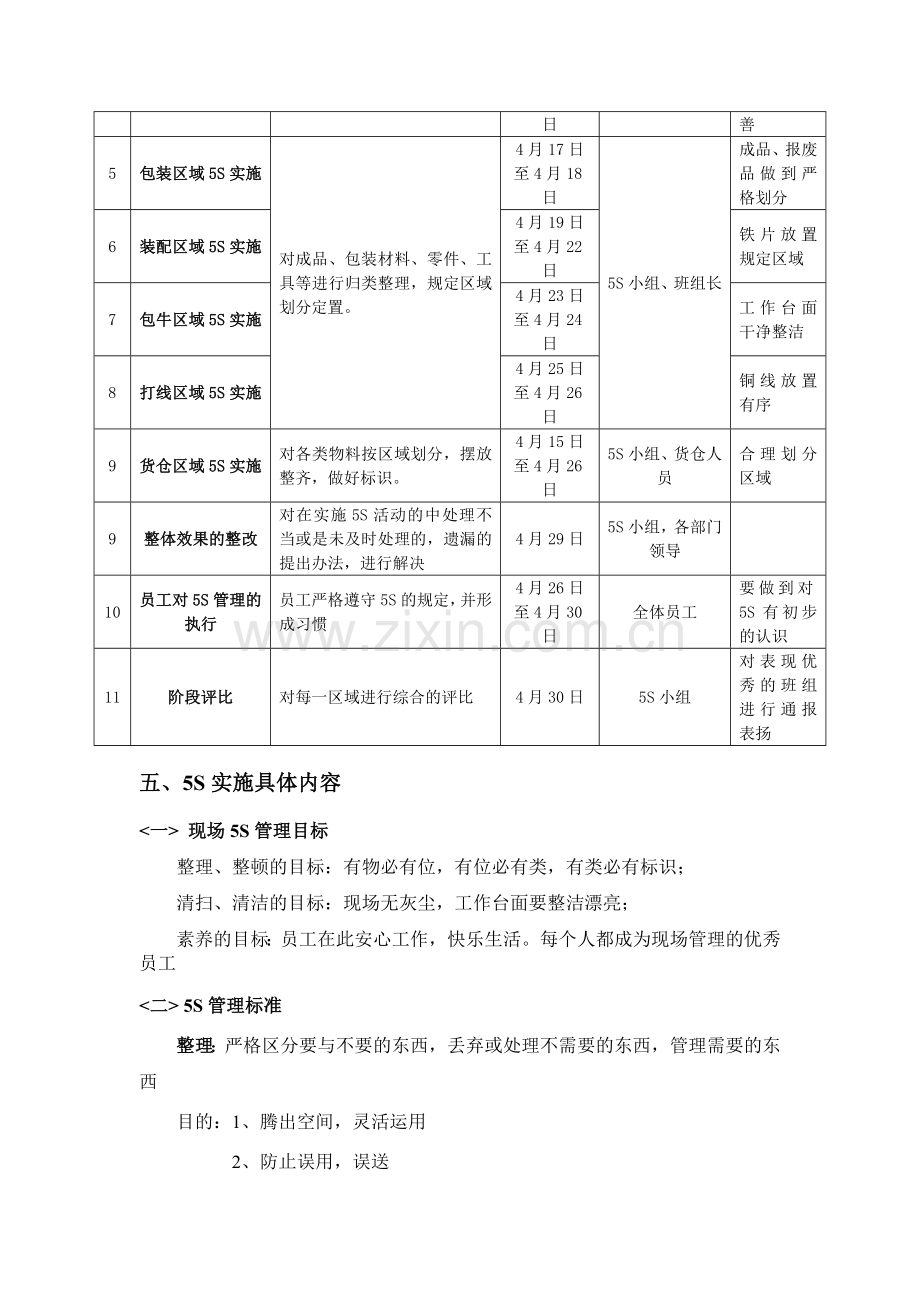 生产车间5S管理实施方案22.doc_第3页