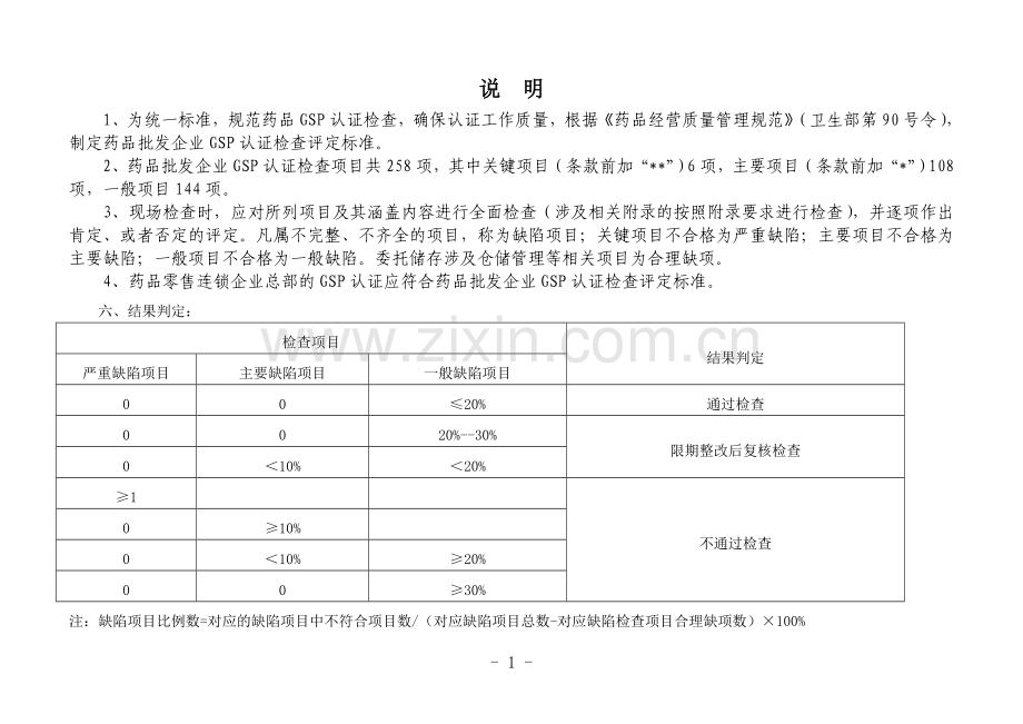 江西省药品批发企业GSP现场检查手册(A).doc_第2页