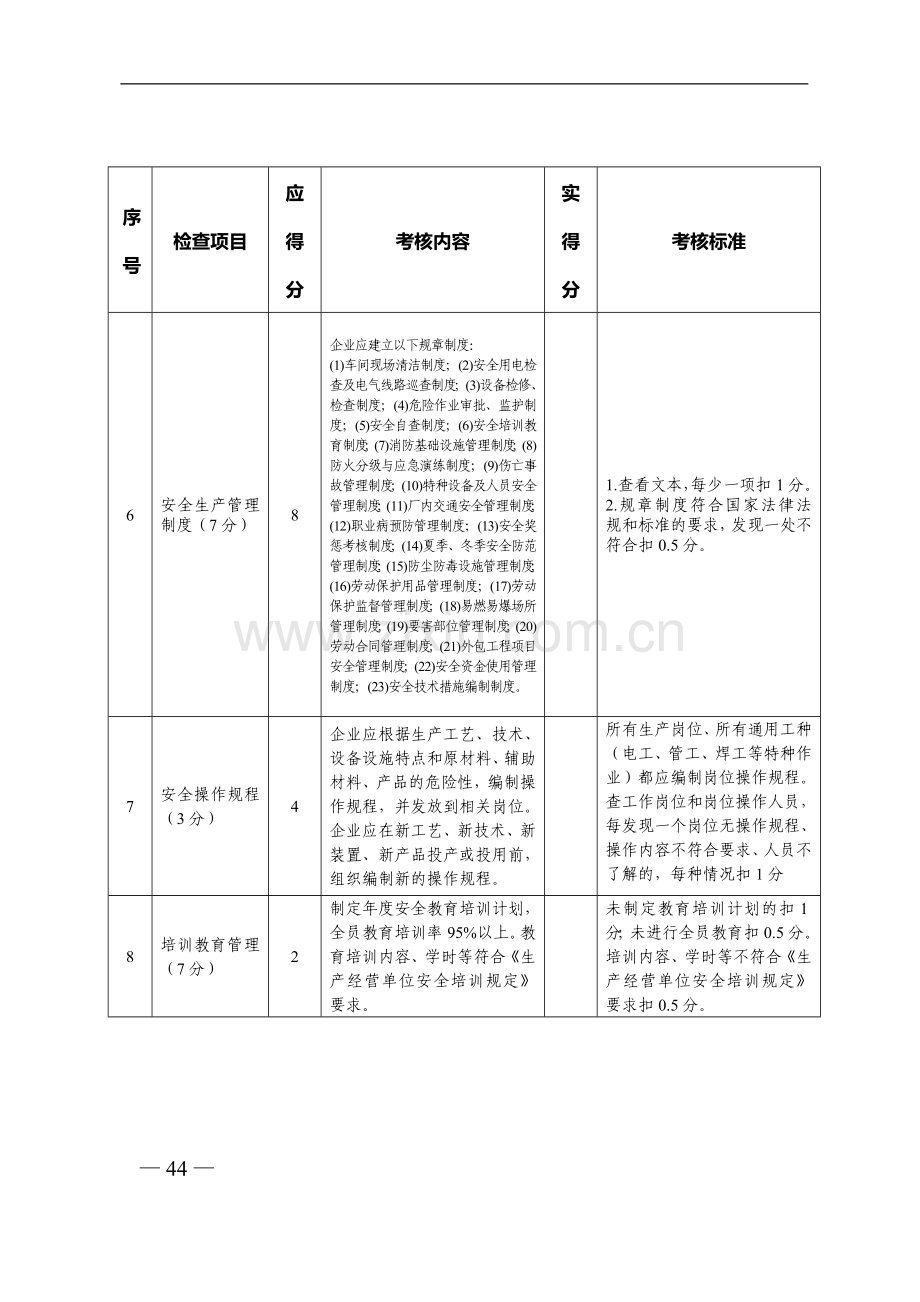 纺织行业安全生产诚信分级考核标准(试用)..doc_第3页