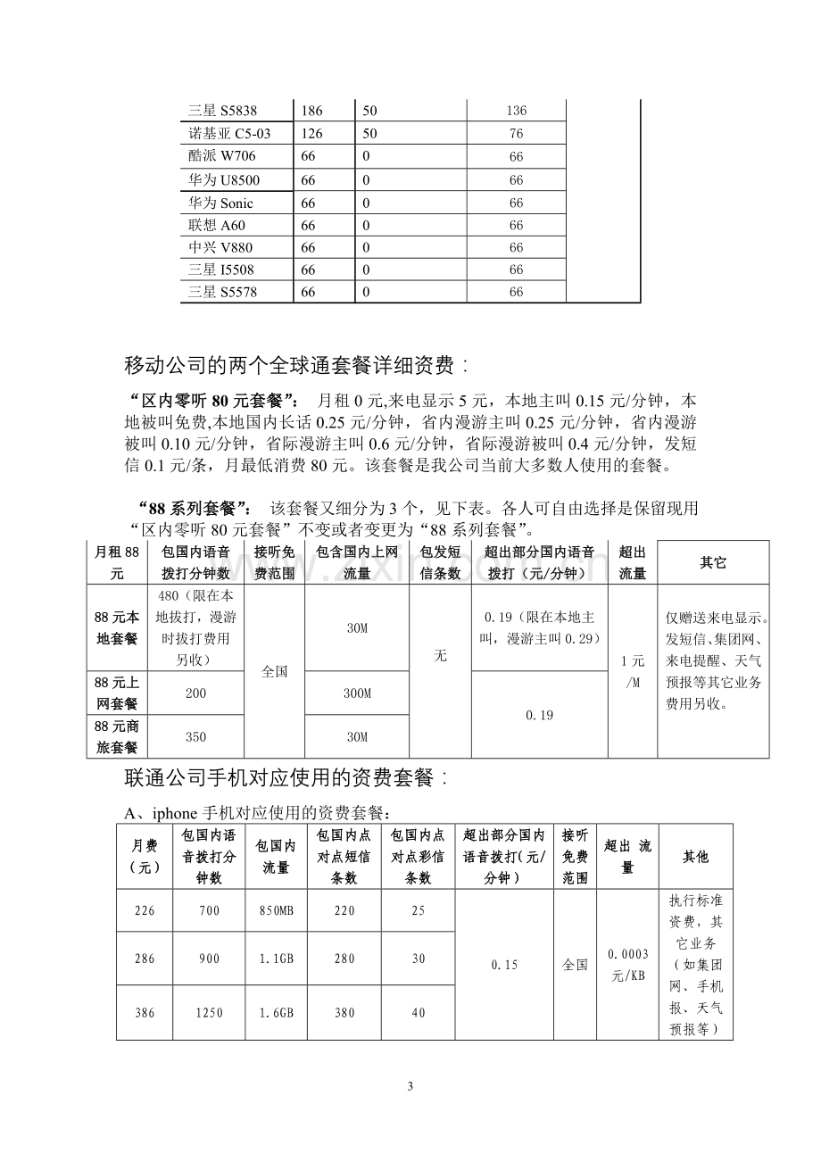 手机套餐方案.doc_第3页