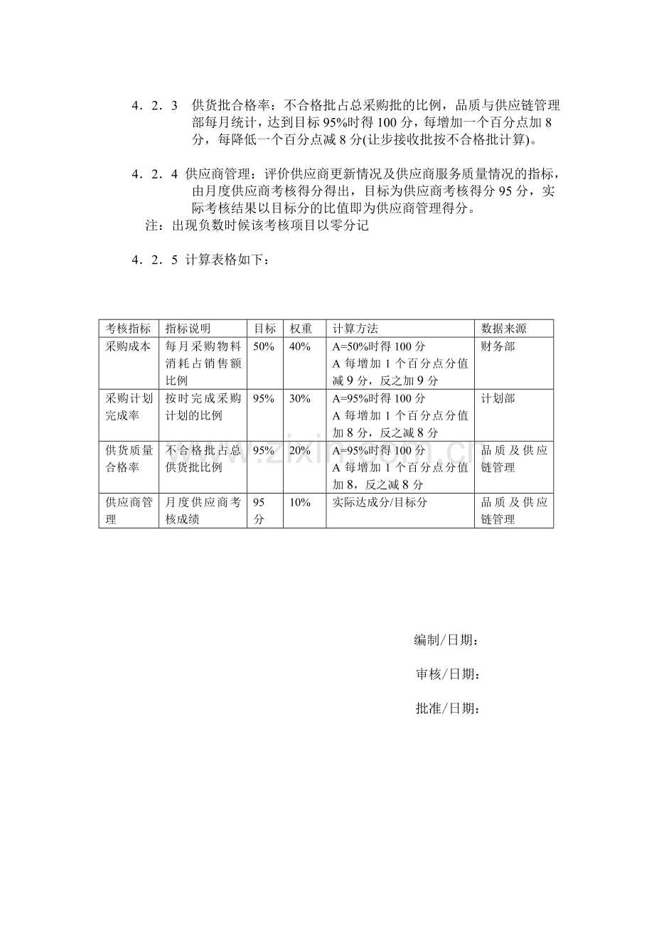 采购经理年度目标及考核办法.doc_第2页