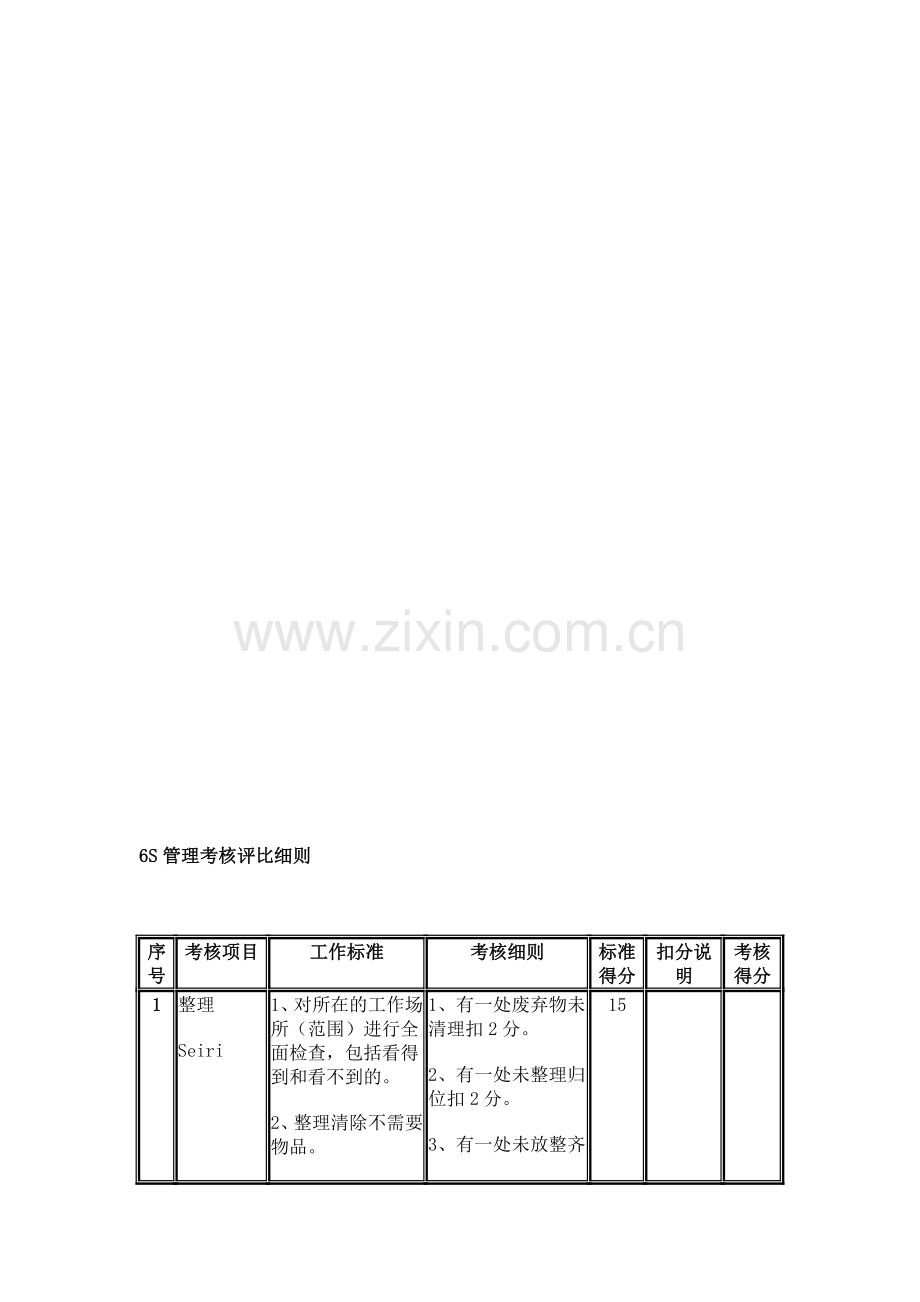 6S管理考核评比细则..doc_第1页