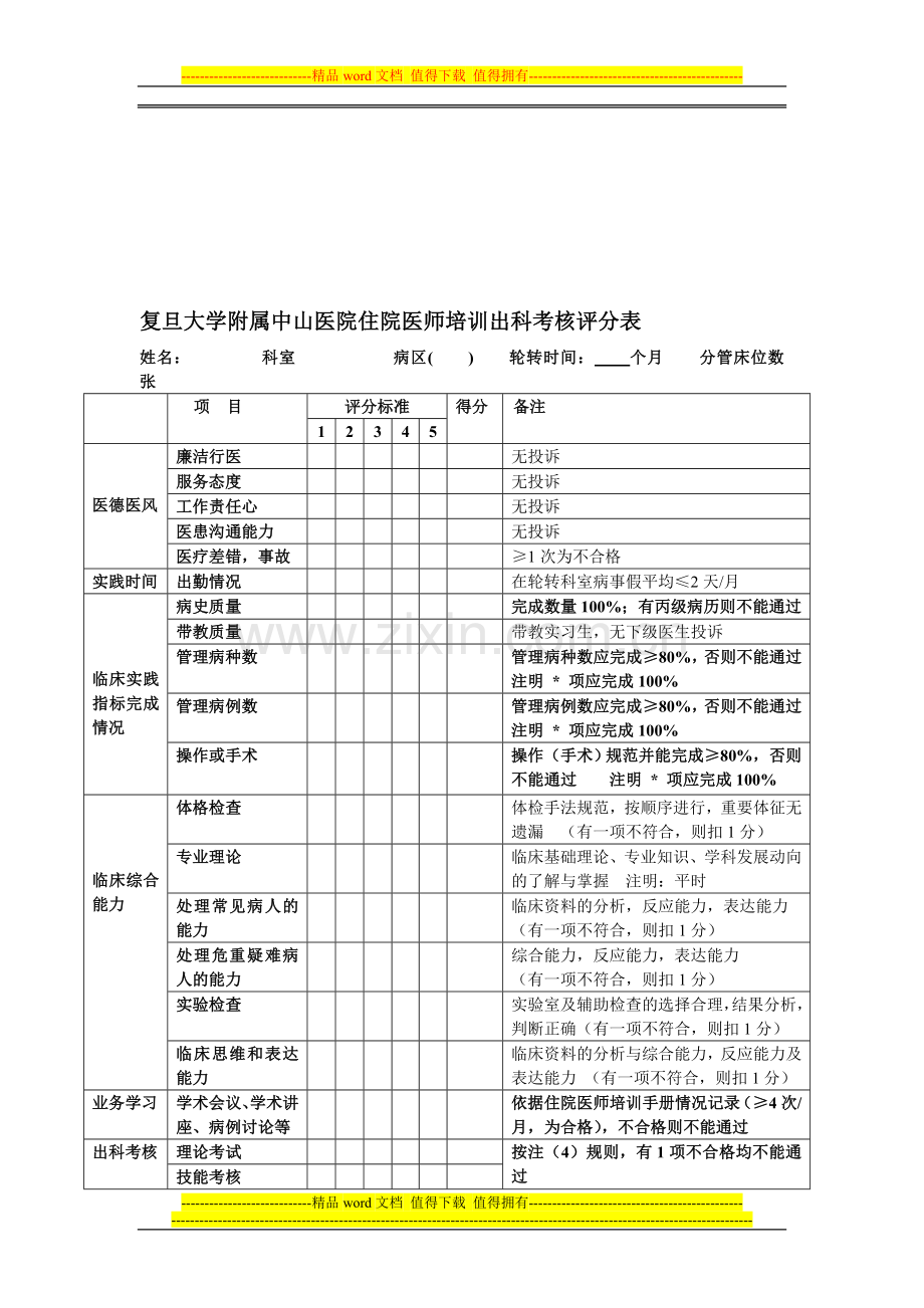 复旦大学附属中山医院住院医师培训出科考核评分表..doc_第1页