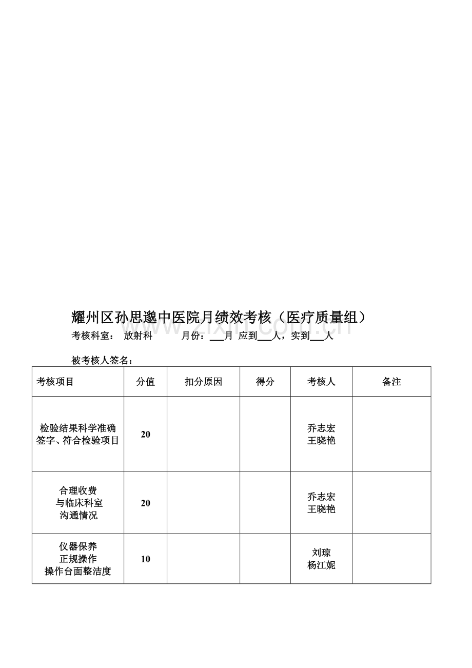 放射科绩效考核细则..doc_第1页