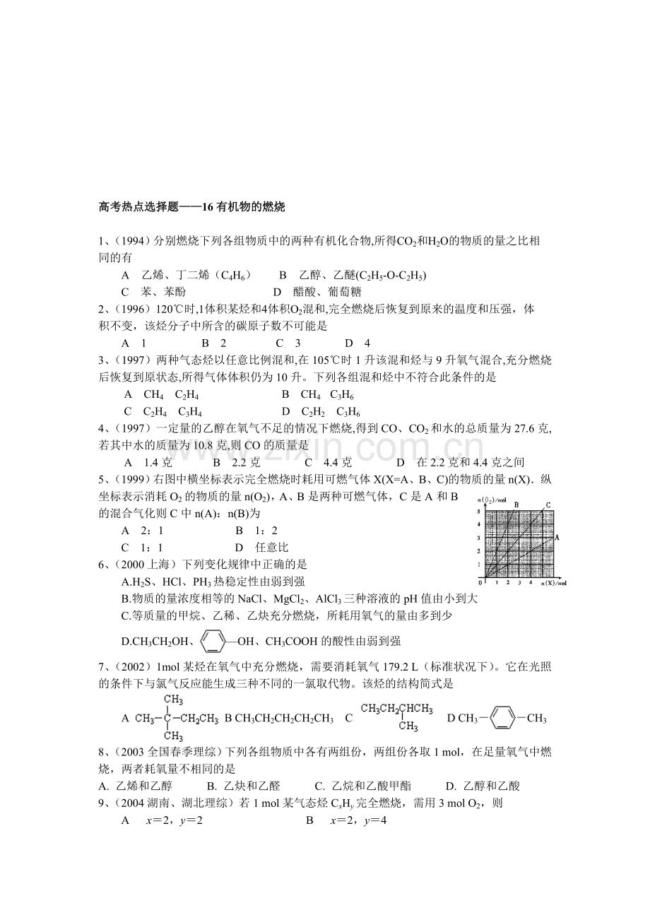 高一化学第一学期有机物的燃烧.doc_第1页