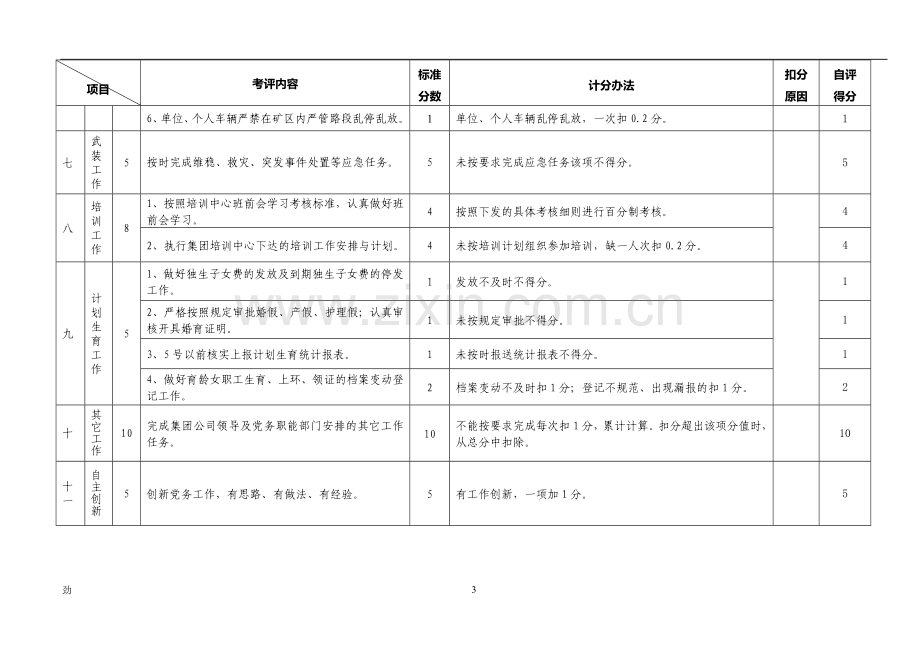 2014年4月份党务工作计划及考核办法..doc_第3页