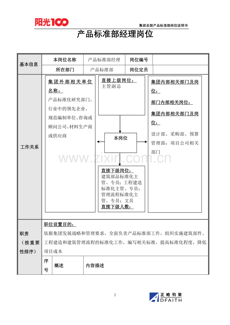 集团总部产品标准部岗位说明书汇编.doc_第2页