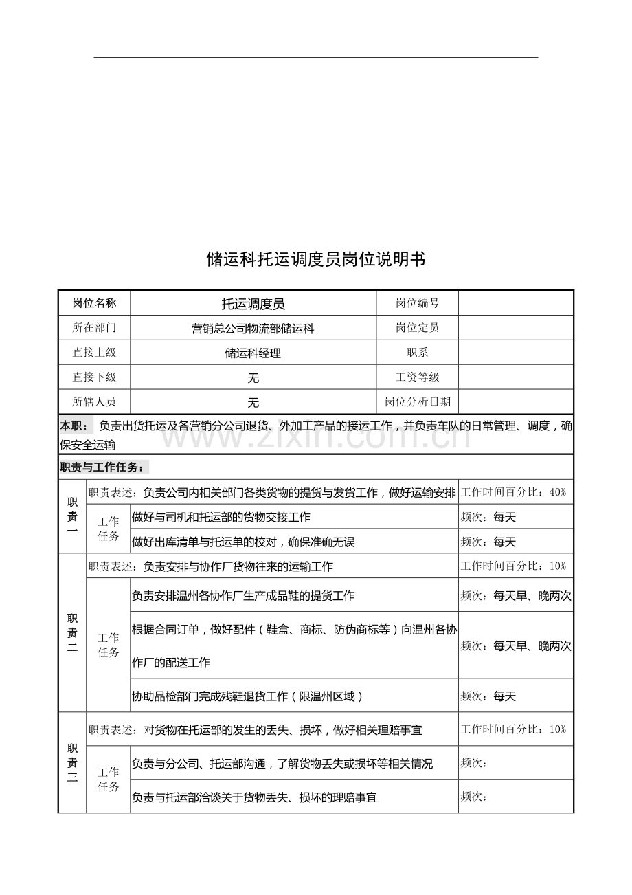 【AOKANG奥康】【内部制度】奥康--储运科托运调度员岗位说明书.doc_第2页