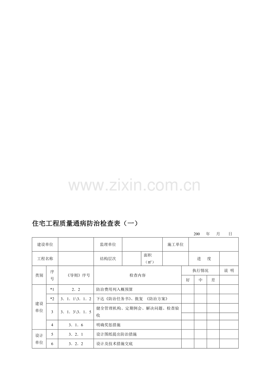 住宅工程质量通病防治检查表(一).doc_第1页