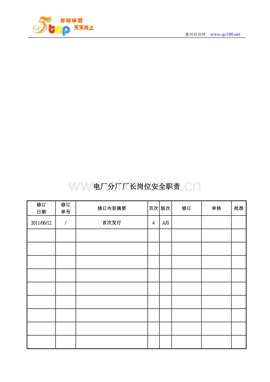 电厂分厂厂长岗位安全职责.doc_第2页