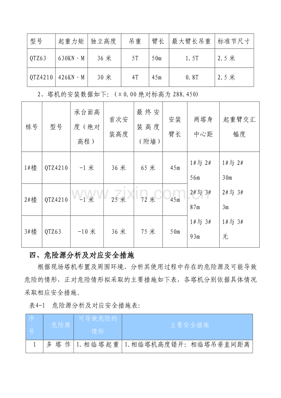 多塔作业防碰撞安全专项施工方案.doc_第3页