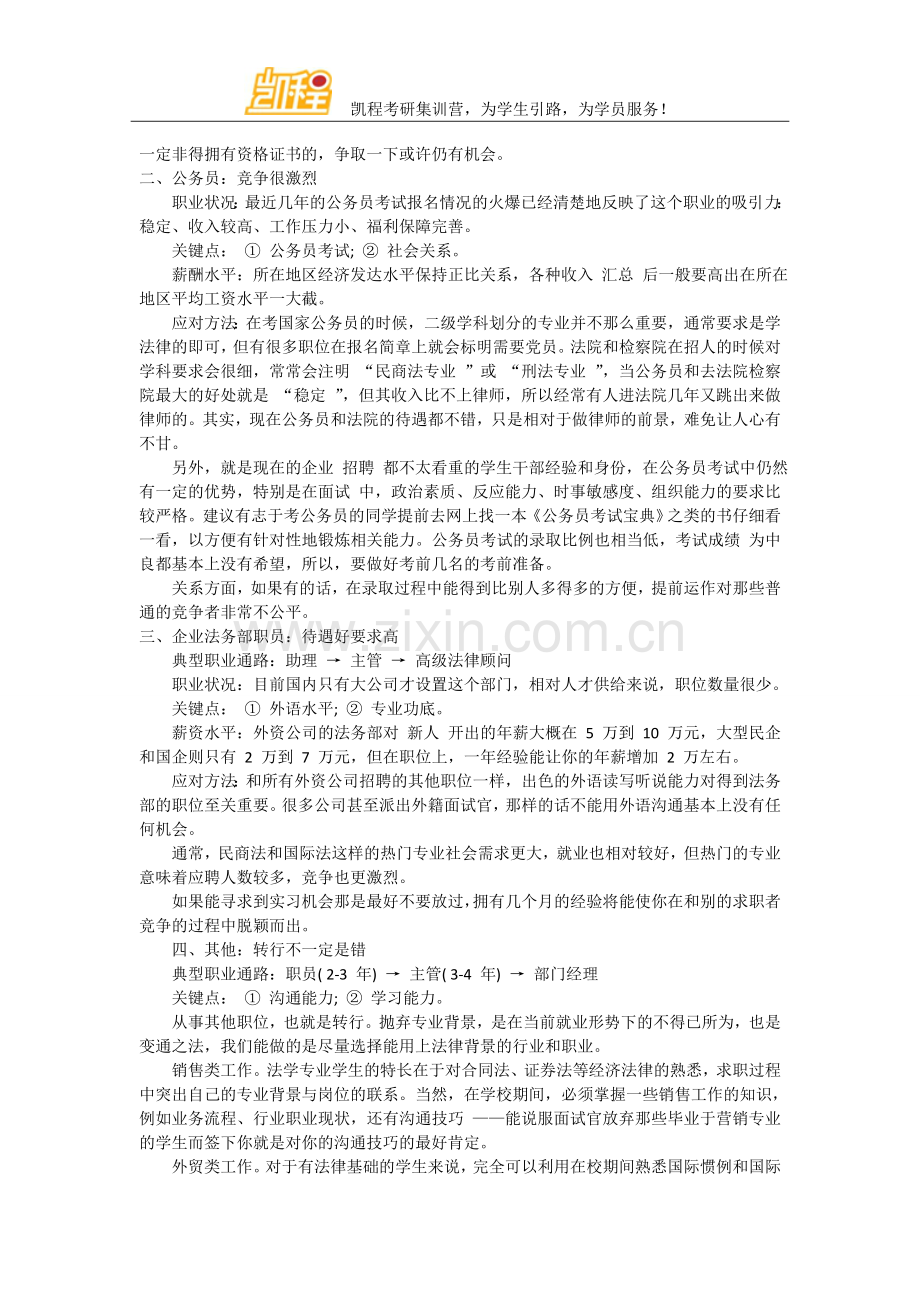 外经贸法学专业就业必备手册.doc_第2页