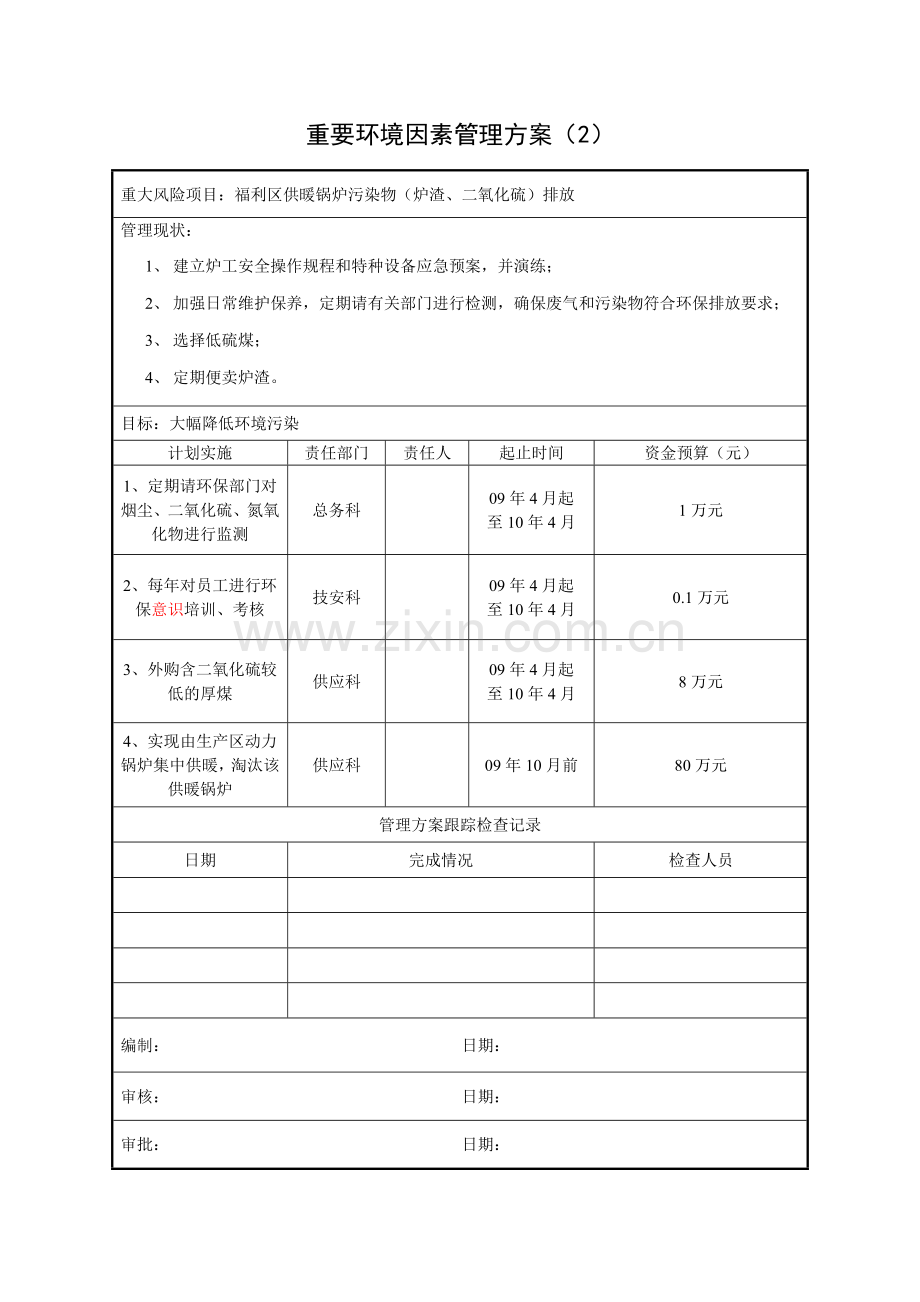 重要环境因素清单及管理方案.doc_第3页