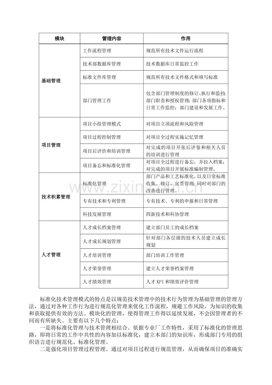 标准化的技术管理模式在工厂的应用.doc_第3页