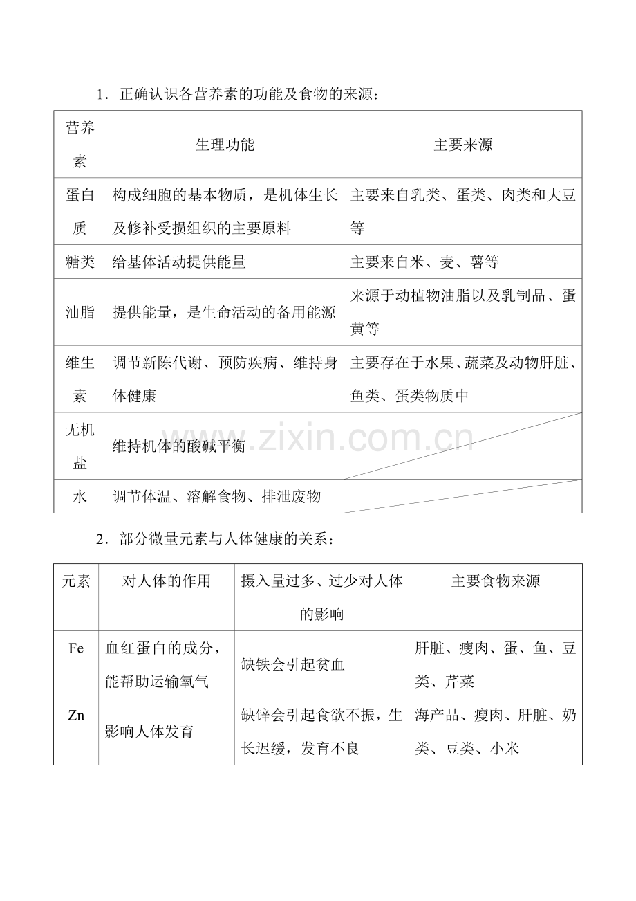 2018届中考化学第一轮复习检测18.doc_第2页