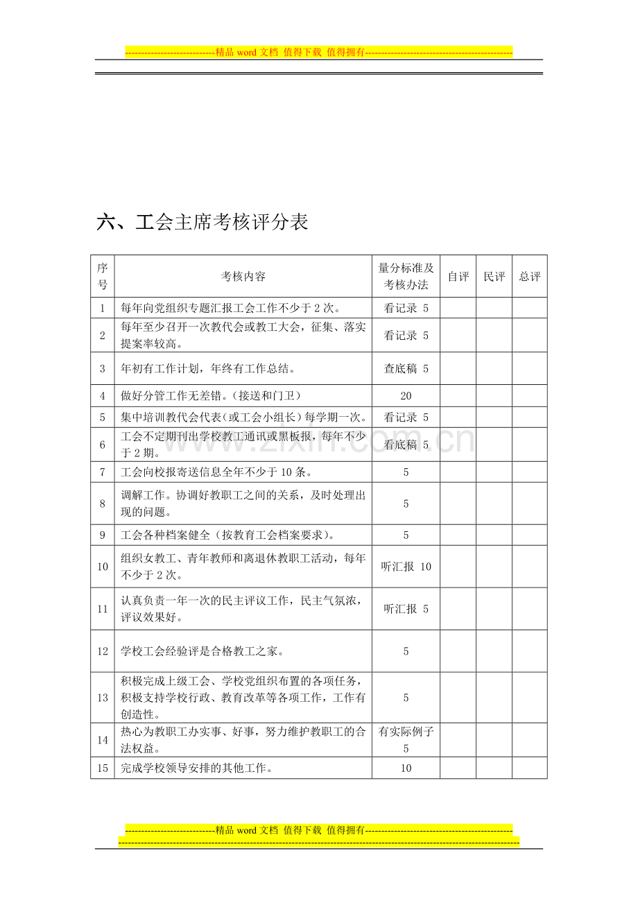 工会主席考核评分表..doc_第1页