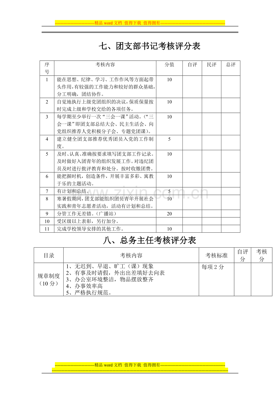 工会主席考核评分表..doc_第2页