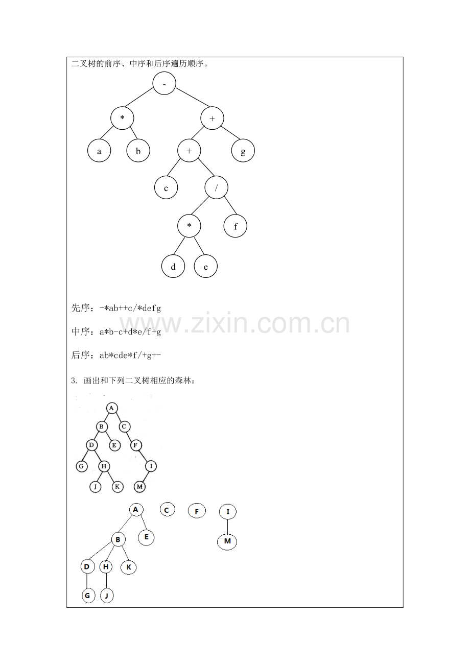 数据结构实验6.doc_第2页