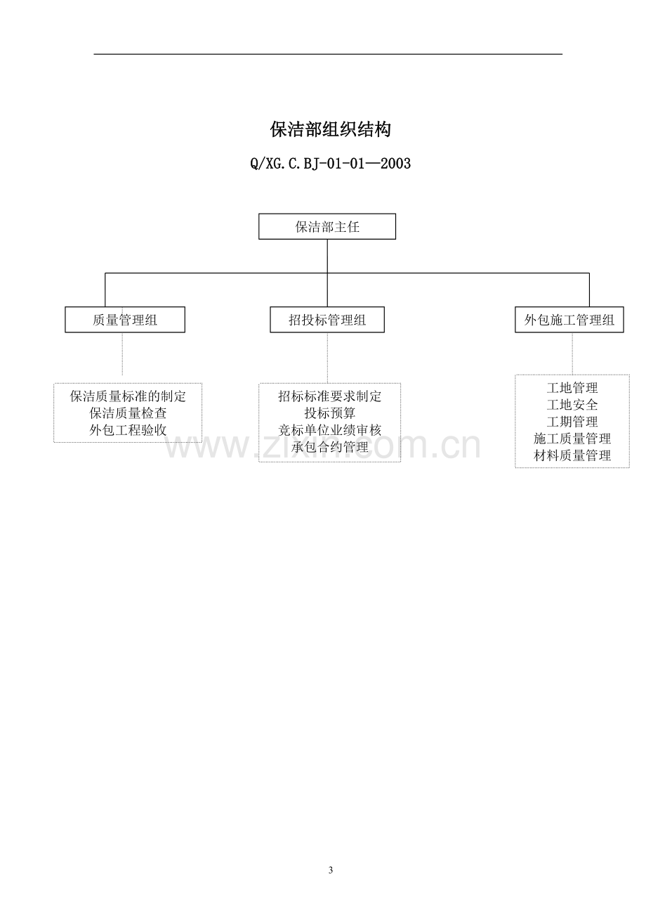 保洁工作管理手册.doc_第3页