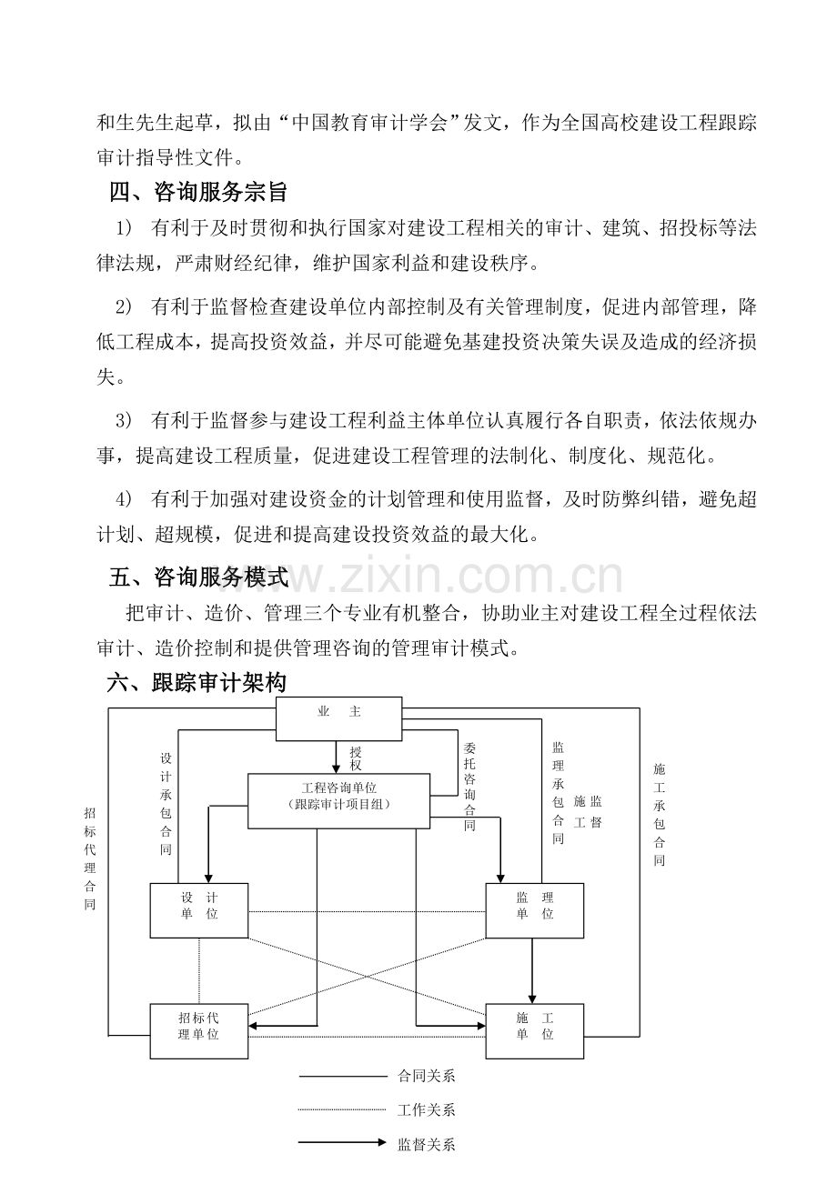 建设工程全过程跟踪审计和结算审计.doc_第2页