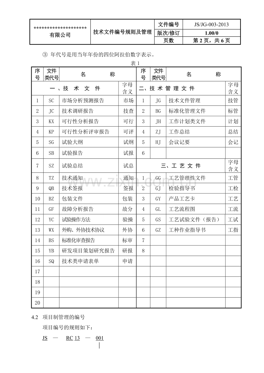 技术文件编号规则及管理.doc_第3页