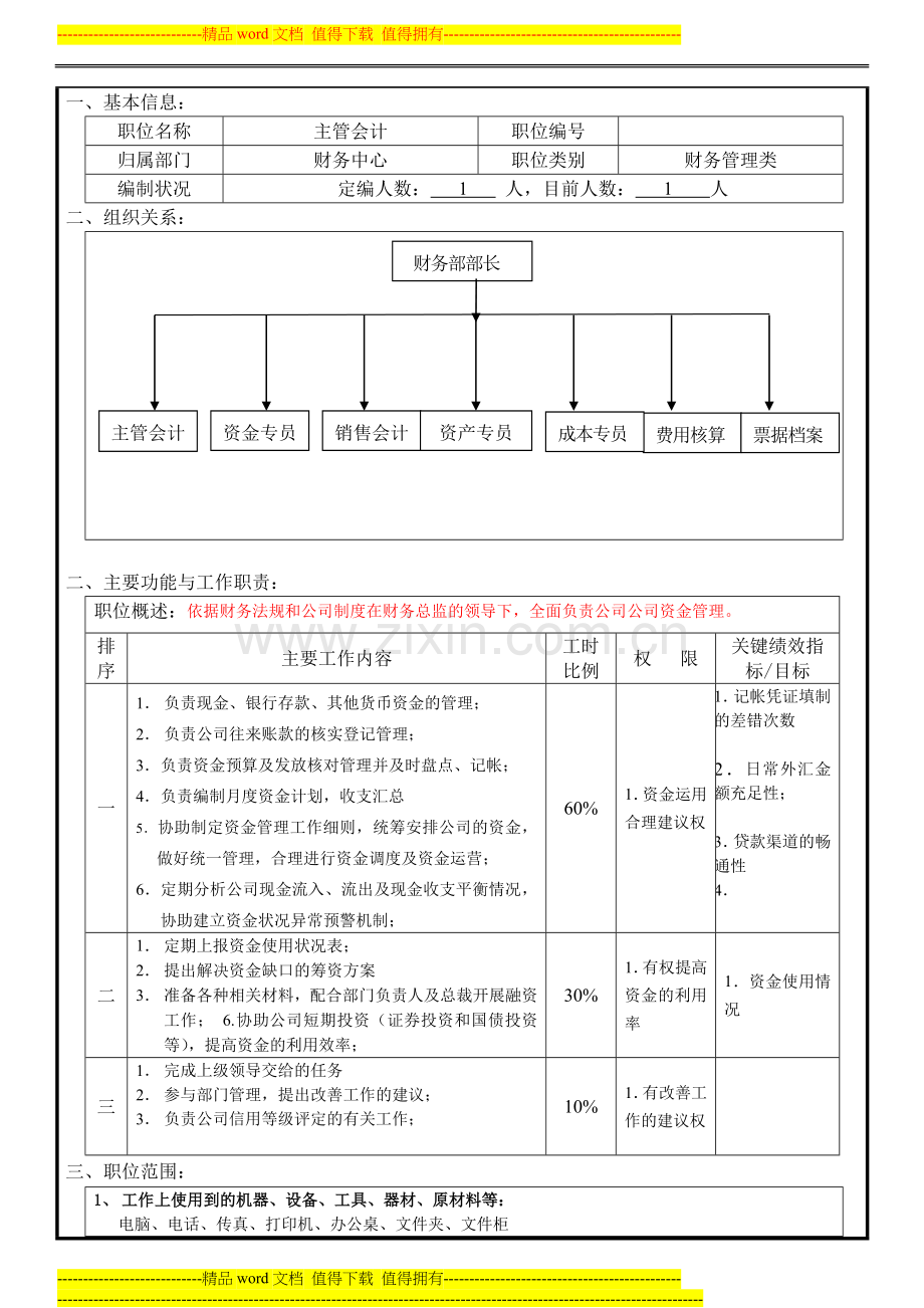 资金专员岗位说明书.doc_第2页