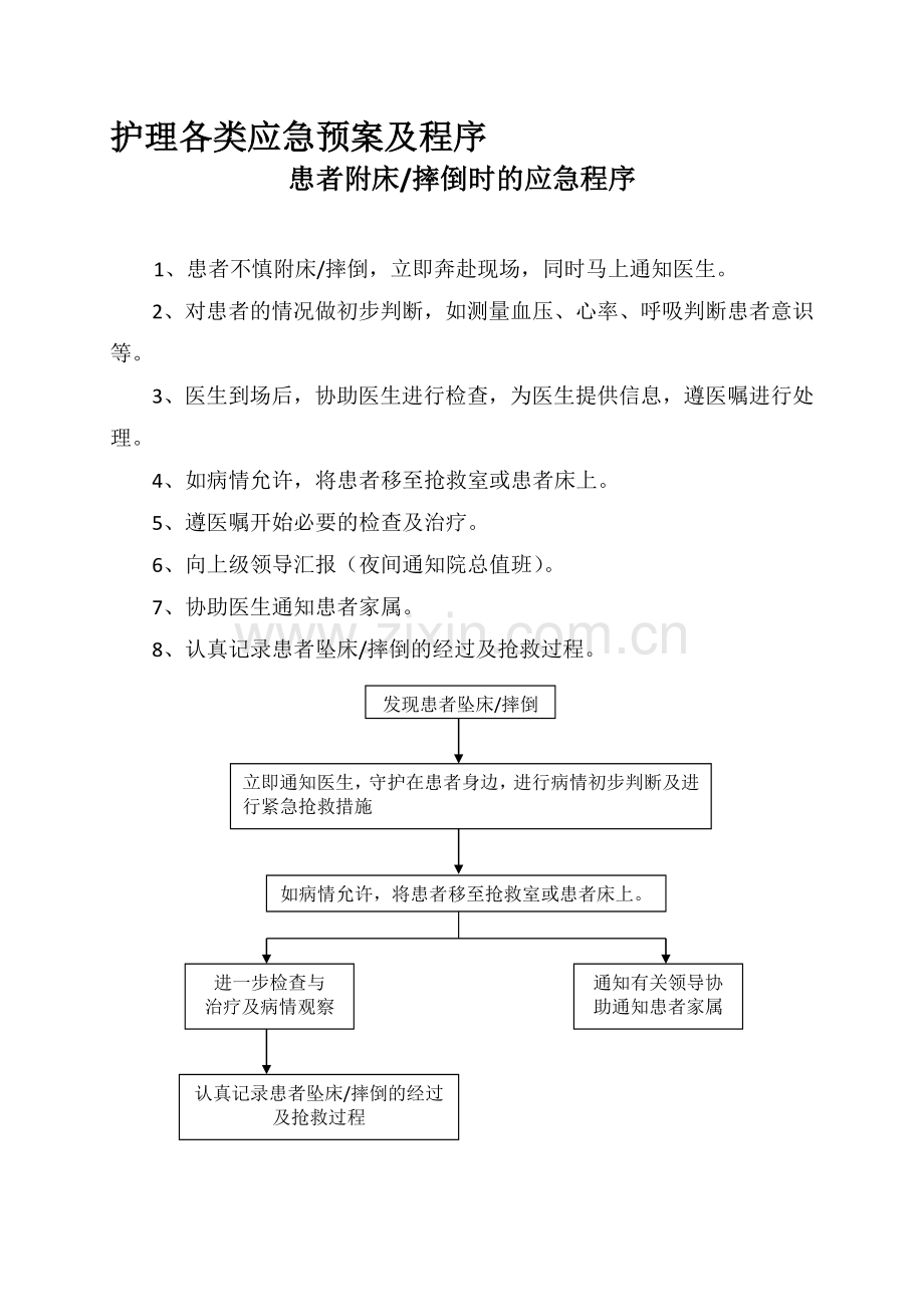 护理各类应急预案及程序.doc_第1页