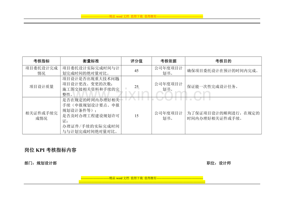 岗位关键指标提取表(全).doc_第1页