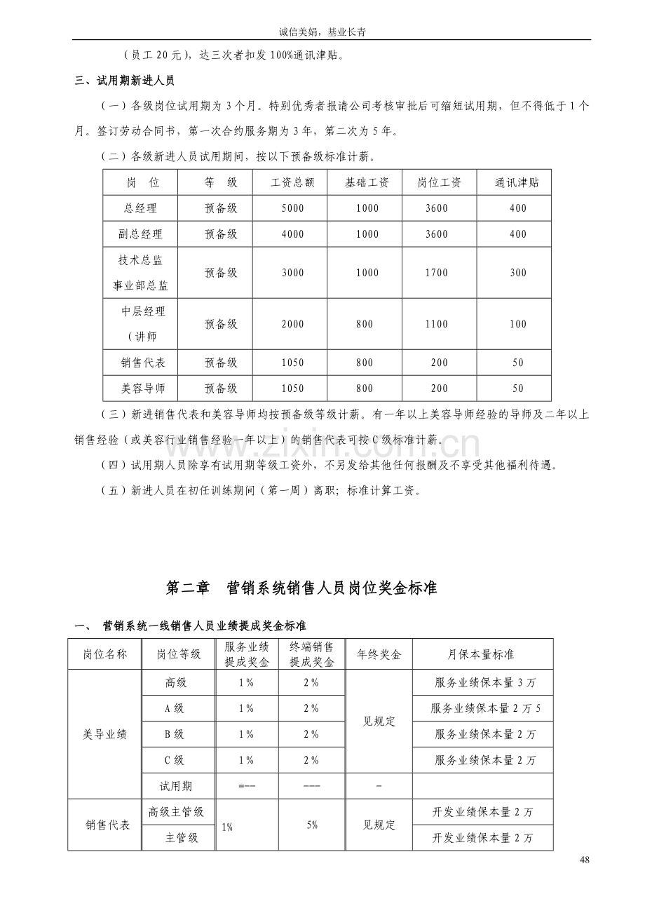 美容院公司薪酬制度.doc_第3页