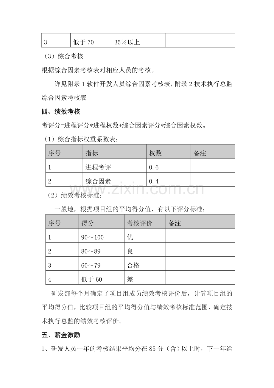 软件开发部绩效考核方案1.doc_第2页