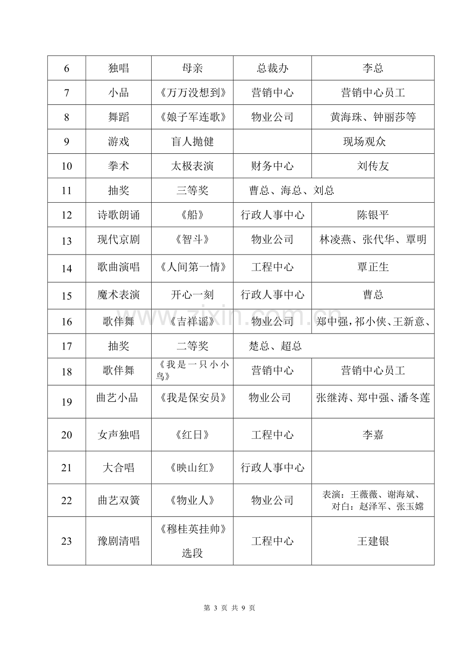 恩祥集团员工2016年迎春联谊晚会方案.doc_第3页