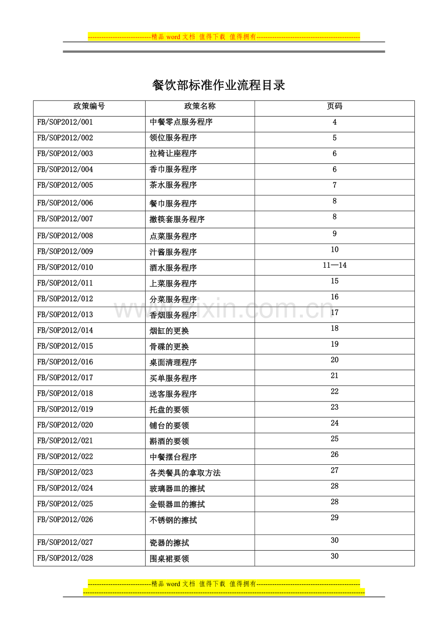 餐饮部各岗位操作流程.doc_第2页