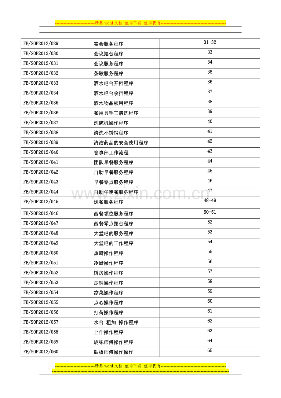 餐饮部各岗位操作流程.doc_第3页