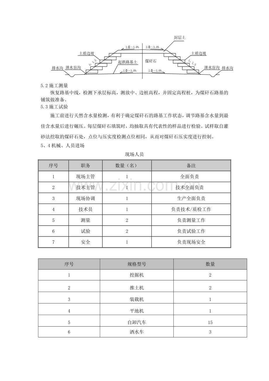 煤矸石路基填筑施工总结.doc_第3页