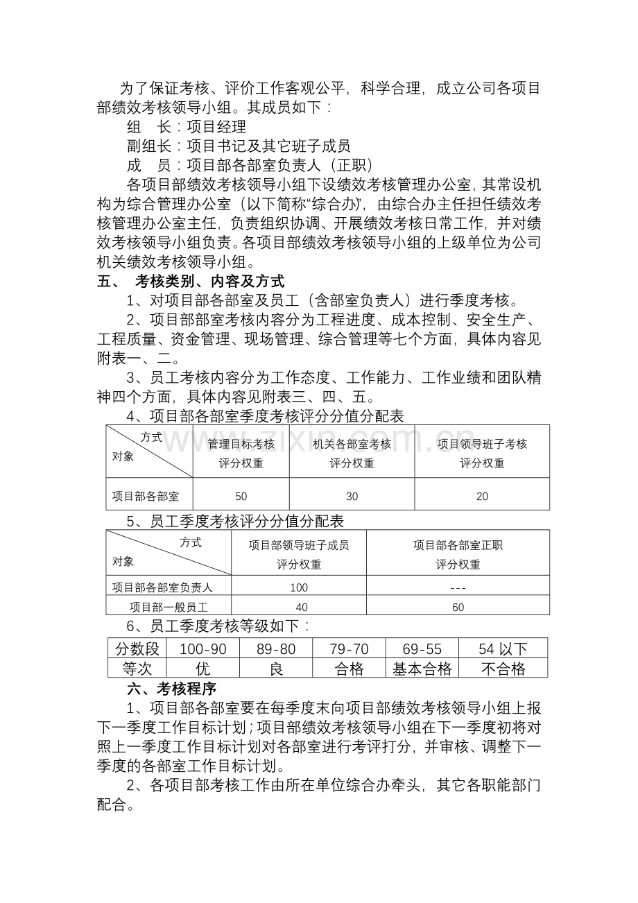 项目部考核办法..doc_第2页