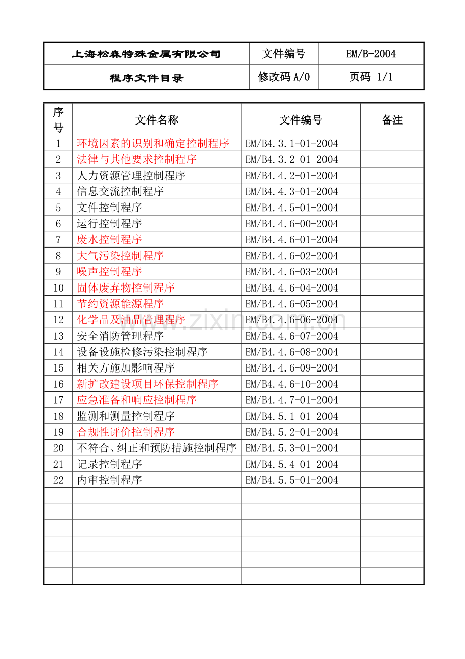 环境程序文件.doc_第2页