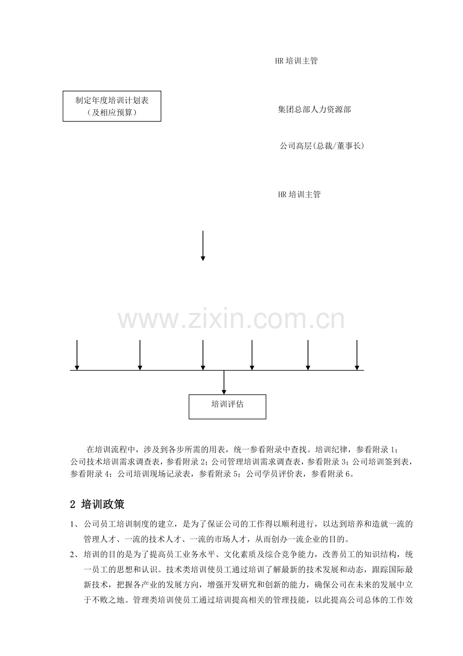 得力培训流程.doc_第2页