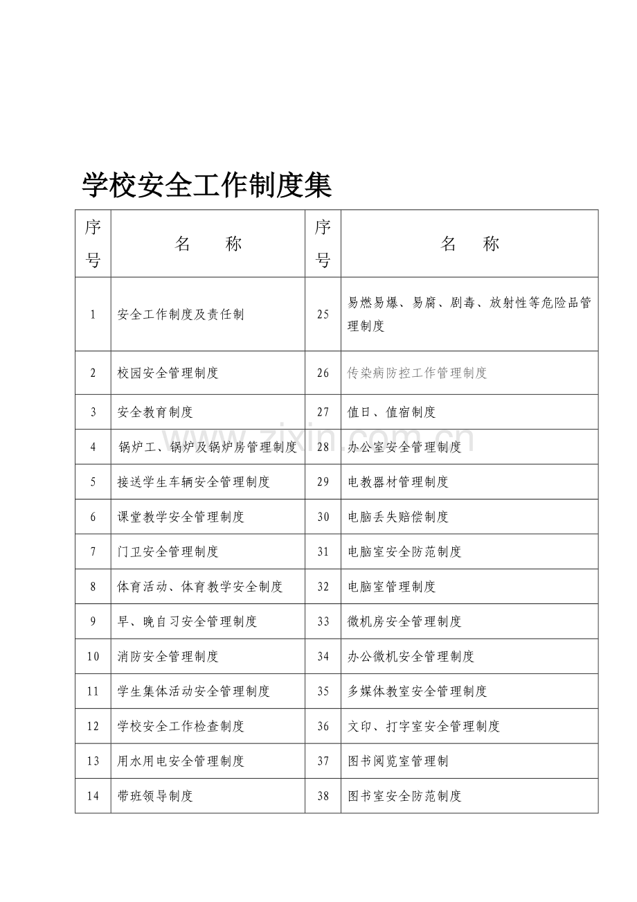 长龙中学制度集.doc_第1页