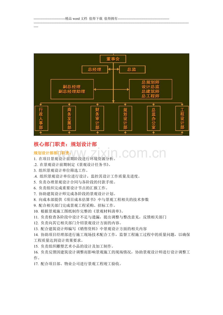 景观公司组织架构及岗位职责.doc_第1页